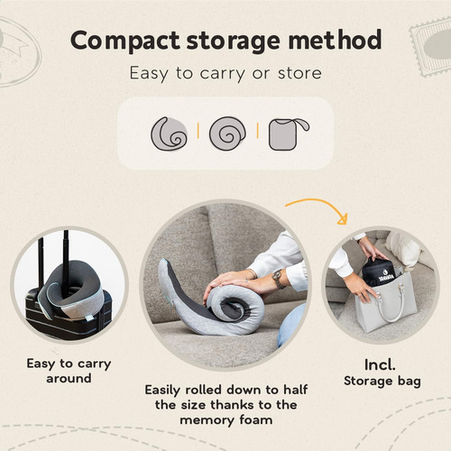Almohada De Cuello Airplane - Soporte 360° Memoria - Viaje R