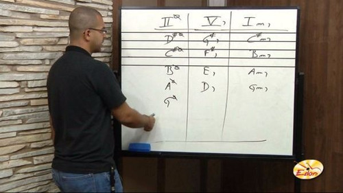 Coleção Curso De Improvisação + Harmonia Funcional- 26 Dvds