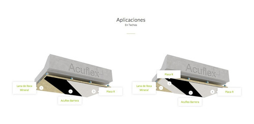 Barrera Vinílica Aislante Acústico Multipropósito 5m2 - 3mm