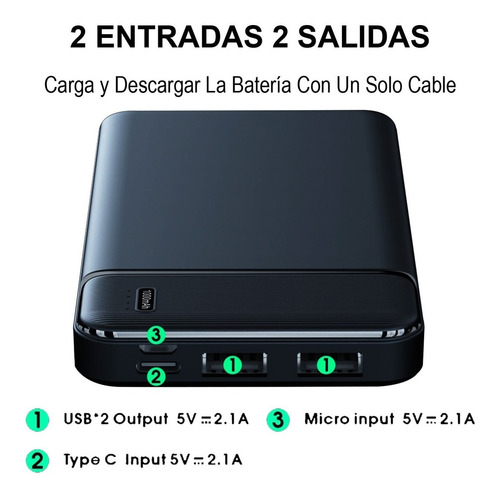 Power Bank 2 Entradas Carga Pila Bateria Portatil 10000 Mah Color Negro