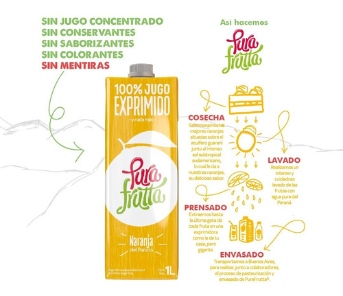 Imagen 3 de 8 de Jugo 100% Exprimido Naranja X 1ltr Pura Frutta 6 Un