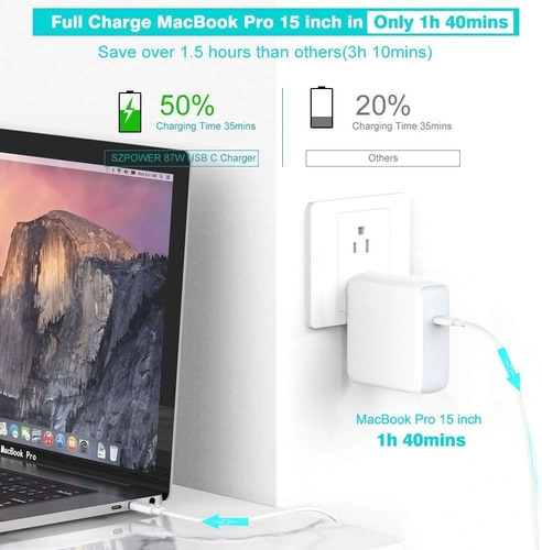 Cargador Szpower Usb C Pd 87watts Para Macbook Air M2 A2681