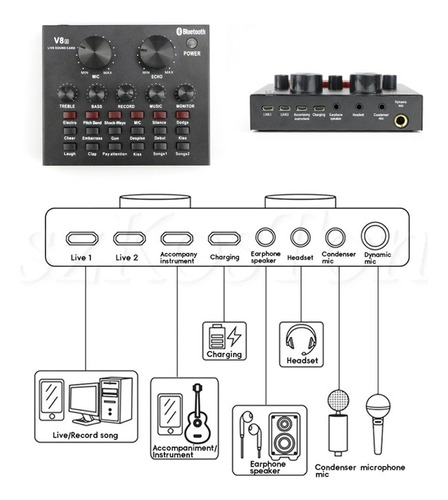 Microfono Condensador Con Soporte Brazo Tarjeta Sonido V8 G3