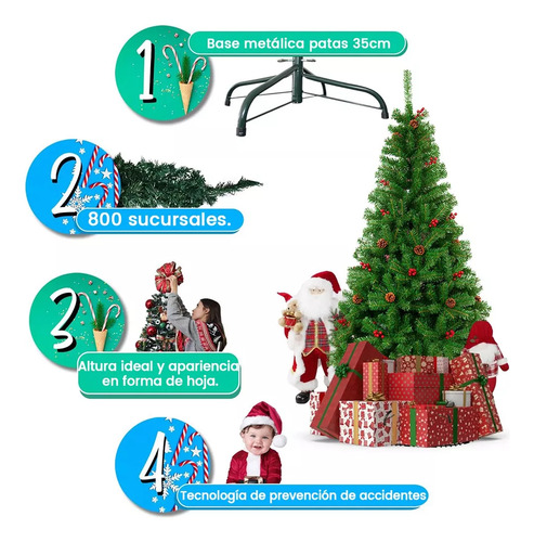 Árbol De Navidad Artificial Con Conos De Pino 1.8 M