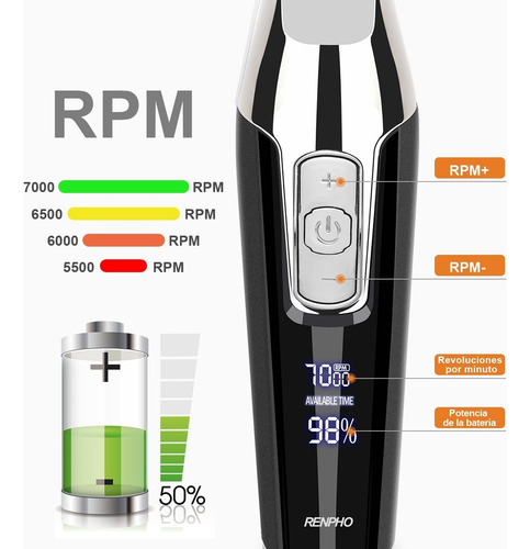 Renpho maquina para cortar cabello inalámbrico HC-US01-BK negro
