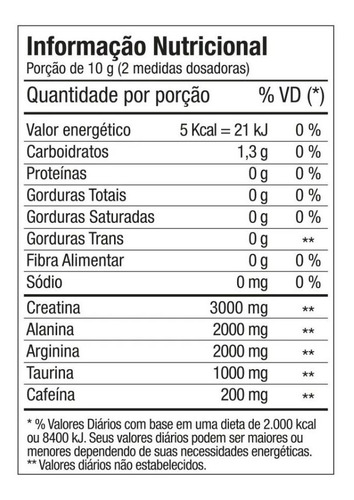 Imagem 2 de 2 de Pré Treino Diabo Verde Insano 150g - Ftw