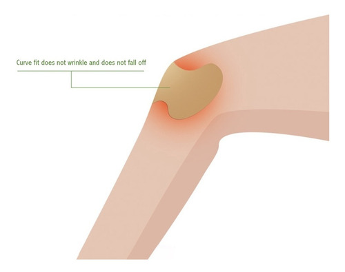 Parche Adhesivo Para Dolor De Rodilla 8pz