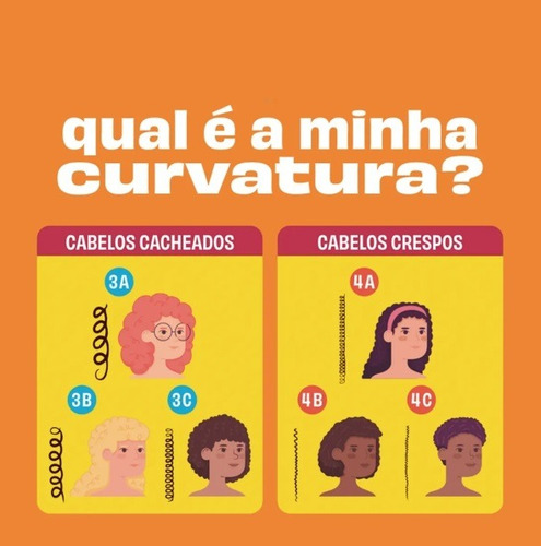 Lola Ela É Carioca Leave In Proteina 500g