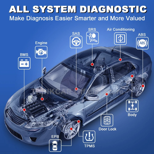 Scanner Automotriz Thinkscan Max 2 Dpf Immo Bi-direccional