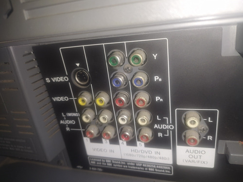 Imagen 4 de 6 de Tv Sony Grand Wega. 42 Para Reparar O Repuesto