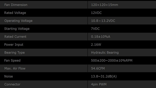 Imagen 7 de 7 de Cooler 120mm Id-cooling Xf-12015-xt Pwm 2000rpm Pwm Delgado!
