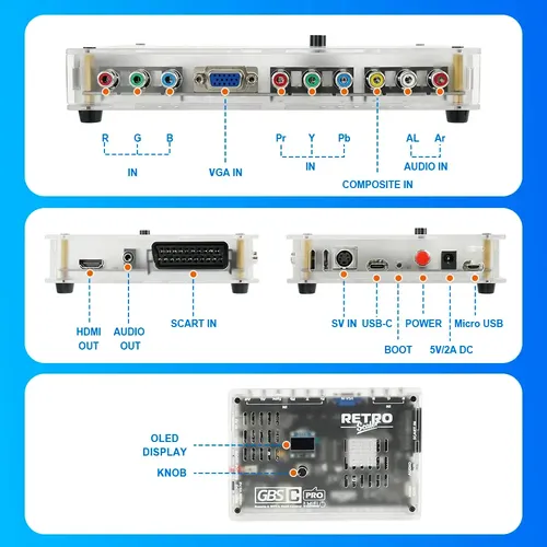 Retroscaler Gbs Control Pro Upscaler Hdmi Rgb | MercadoLivre