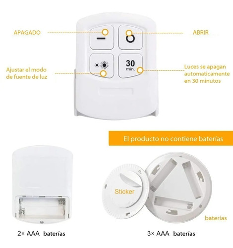 Imagen 5 de 8 de Combo Luz Led 1 Bombillos Inalámbricos + Control Remoto