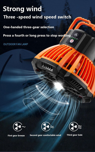 Luz De Camping For Tiendas De Campaña, Luz De Ventilador De
