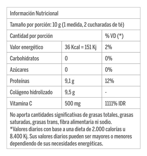 Wpn Wellness Collagen Peptides + Beauty + Vit C Sin Sabor 3c