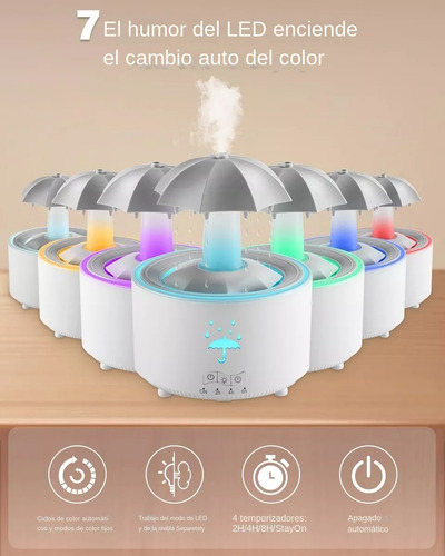 Difusor De Aromaterapia Raining Cloud