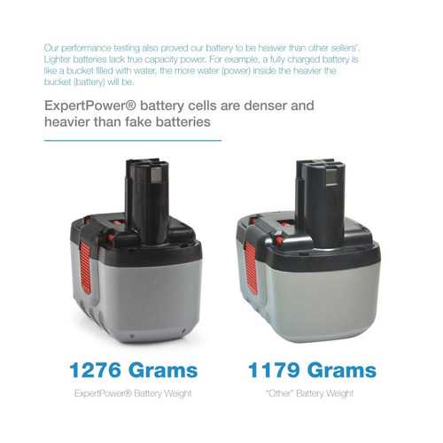 2 X 24v Expertpower 3000 Mah Ni-mh Para Bosch Bat030 Bat031