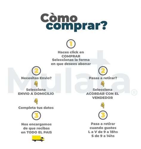 Imagen 3 de 4 de Mesada 2 Bachas Escurridor 120x50 93445/600 Tramontina®