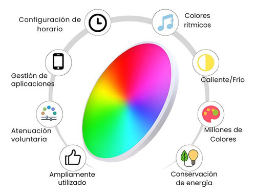 Lampara Led Rgb De Techo 24w Moderna - Wifi + Control