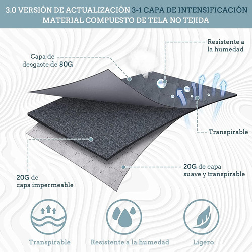 6 Bolsas De Almacenamiento For Guardar Ropa Y Edredones