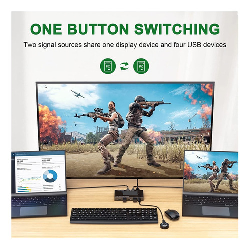 Conmutador Kvm Usb-c/hdmi(usb-c) 2 En 1 Salida 4k Usb Hdmi