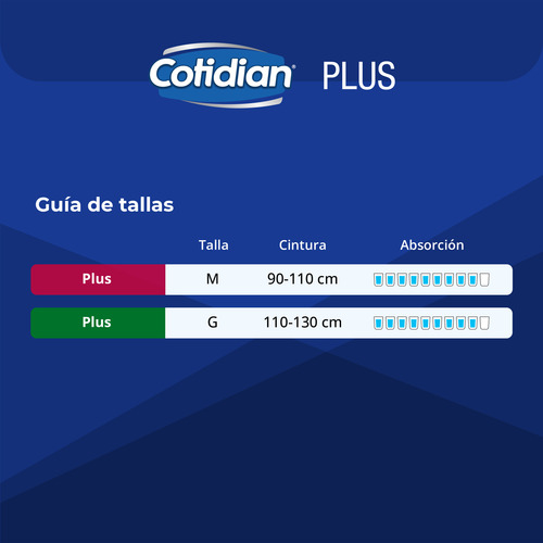 Pañal Adulto Plus Incont. Fuerte Cotidian Talle M 36 Un.