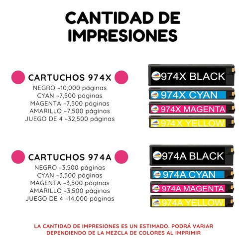 974x Amarillo Cartucho De Tinta// 974 X Amarillo Pagewide