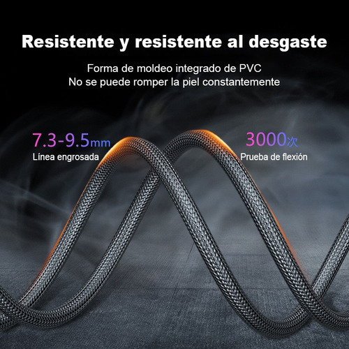 Cable Hdmi 8k / 60hz 48gbps V2.1- 3 Mt