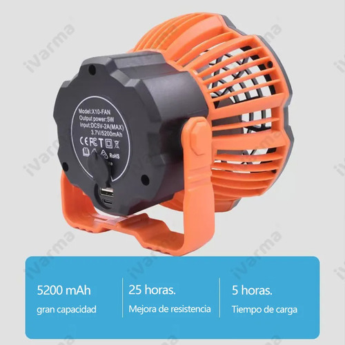 Ventilador De Camping Recargable Portátil Con Luz Led
