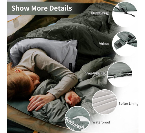 Saco De Dormir Naturehike L 3 Temporadas Impermeable Azul