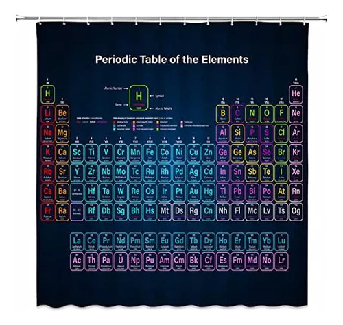 Cortina De Ducha Colorida Con Tabla Periódica De Elementos D