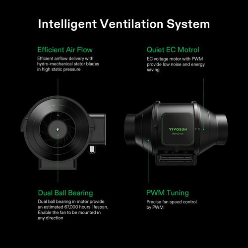 Ventilador De Ducto Vivosun Aerozesh S4, 4'', 208cfm