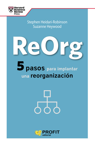 Reorg