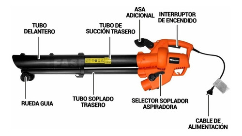 Imagen 2 de 5 de Sopla Aspiradora 2400 W Sopladora Cesped Lusqtoff Bolsa