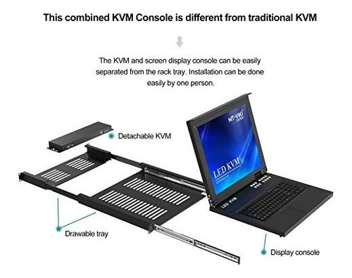 Conmutador Kvm Puerto Cable Monitor Consola Osd Tecla