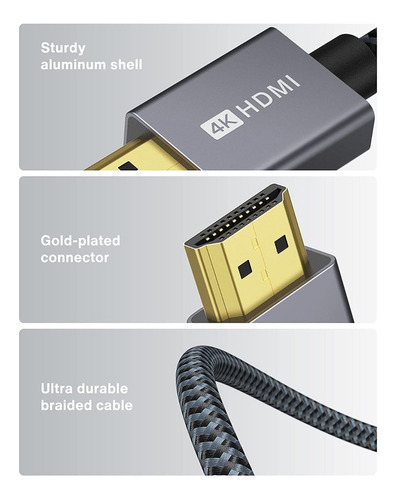 Cable Hdmi 2.0 4k Hdr Alta Velocidad Ivanky 2 Metros