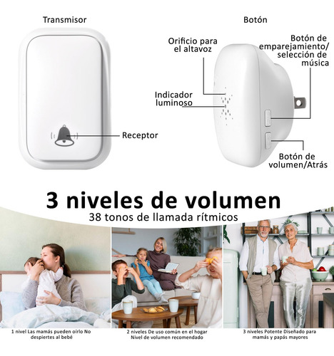 Timbres Inalámbricos Para Casa Timbre Con Mando A Distancia