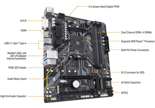 Gigabyte B450m Ds3h (amd Ryzen Am4 / Micro Atx / M.2 / Hmdi