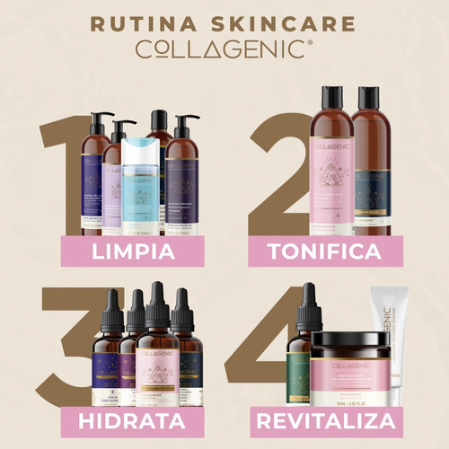 Imagen 6 de 6 de Crema Aclarante Facial 60ml. 10% Niacinamida, Colageno Tipo De Piel Todo Tipo De Piel