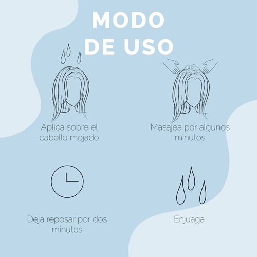 Shampoo Anticaída Y Crecimiento Bloom Organics 2 Piezas