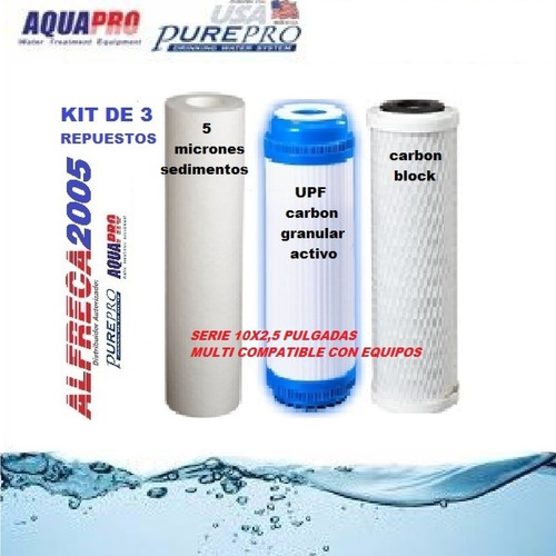 Cartuchos 10x2,5 Kit De 3 Repuestos Osmosis Filtros De Agua