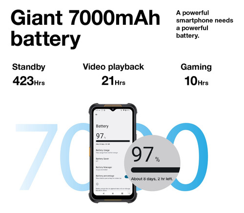 Display 6.56 Celular Robusto Agm H5 Pro 128 Gb Aprova D'água