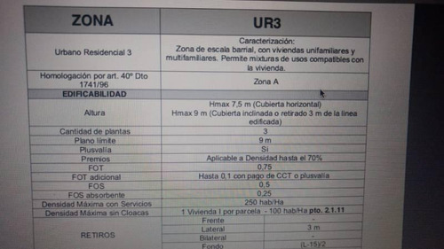 Imagen 3 de 16 de Fracción Lote En Venta Pilar Zona Hospital Austral