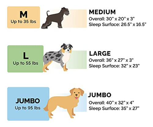 Cama Para Perros De Espuma Viscoelástica Furhaven Para Perro