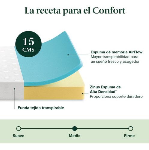 Zinus | Colchón Queen Memory Foam 15 Cm Transpirable