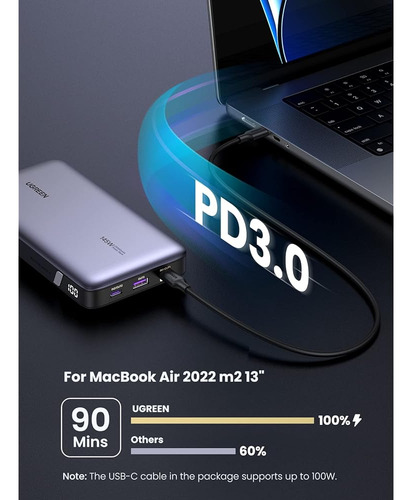 Ugreen 145w Power Bank 25000mah Cargador Portátil Usb C 3-po