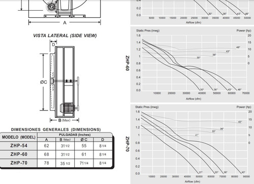 Aero Extractor Inyector Helicoidal Zhp-70/27°