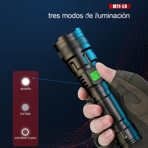 Kit Luces Bicicleta Lampara Magicshine Luces Traseras Bicicl