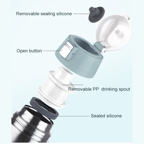 Termo De Acero Inoxidable Vaso Termico Tapa Seguridad 500ml