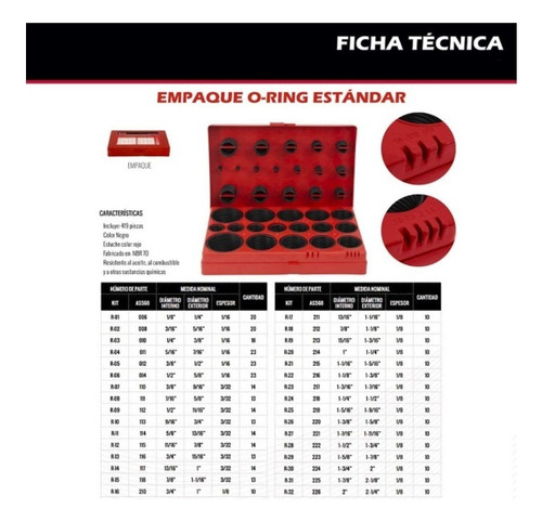 Juego De Empaques O- Ring Estándar Estuche Con 419 Piezas P